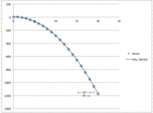 Excel2f