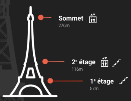 Hvornår halvø kommando Besøg Eiffeltårnet i Paris - Det koster det - IT-blogger.dk